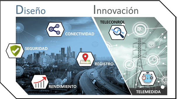 Randhercom Telecomunicaciones